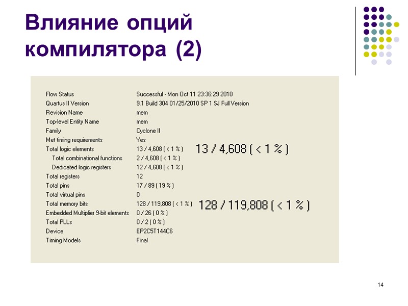14 Влияние опций  компилятора (2)